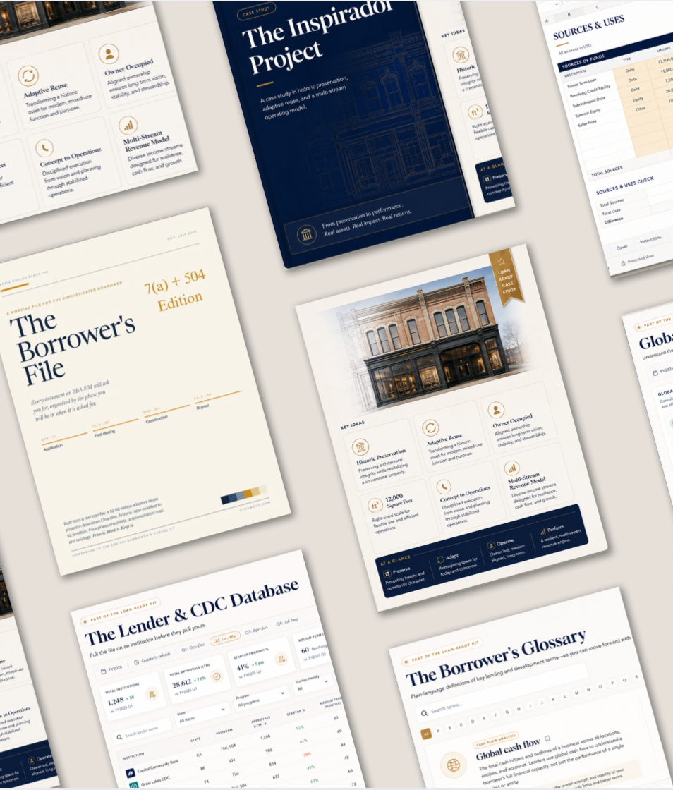 The Loan-Ready Kit borrower preparation system with tools, lender research, borrower reference materials, and case study