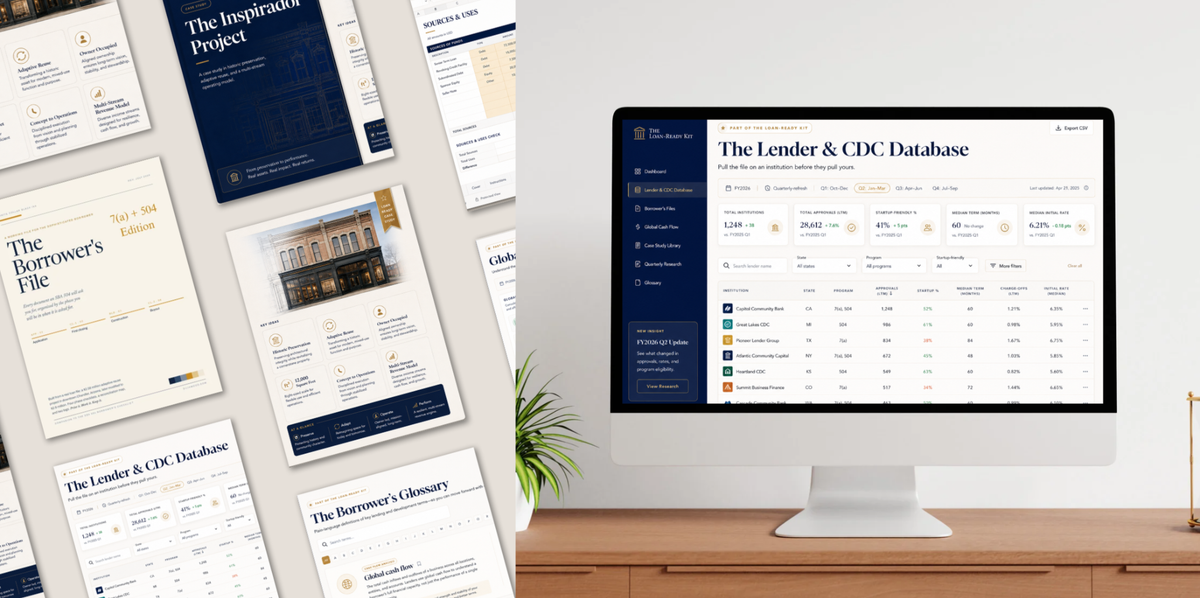 Loan-Ready Kit Partner Terms