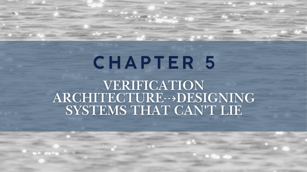 Sunlight over water ripples. "Chapter 5: Verification Architecture. Designing Systems That Can't Li